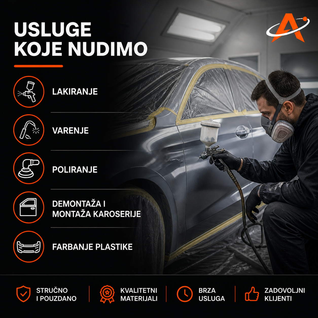 Auto limar – farbar